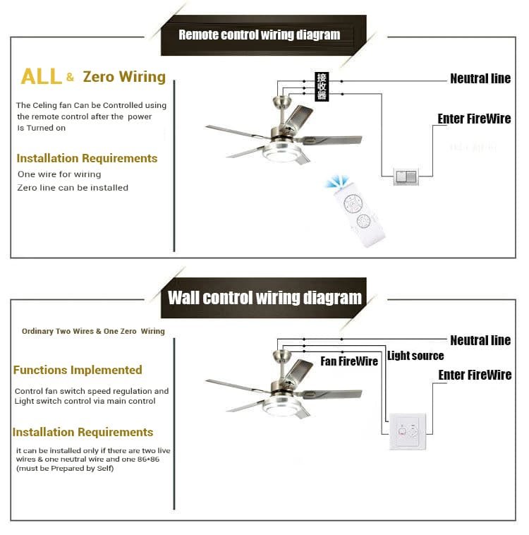 SND Home Decor Stainless Steel Ceiling Fan Light Modern Electric Fan Ceiling LightLED Remote Control Ceiling Fan Light (42 Inch) - Image 2