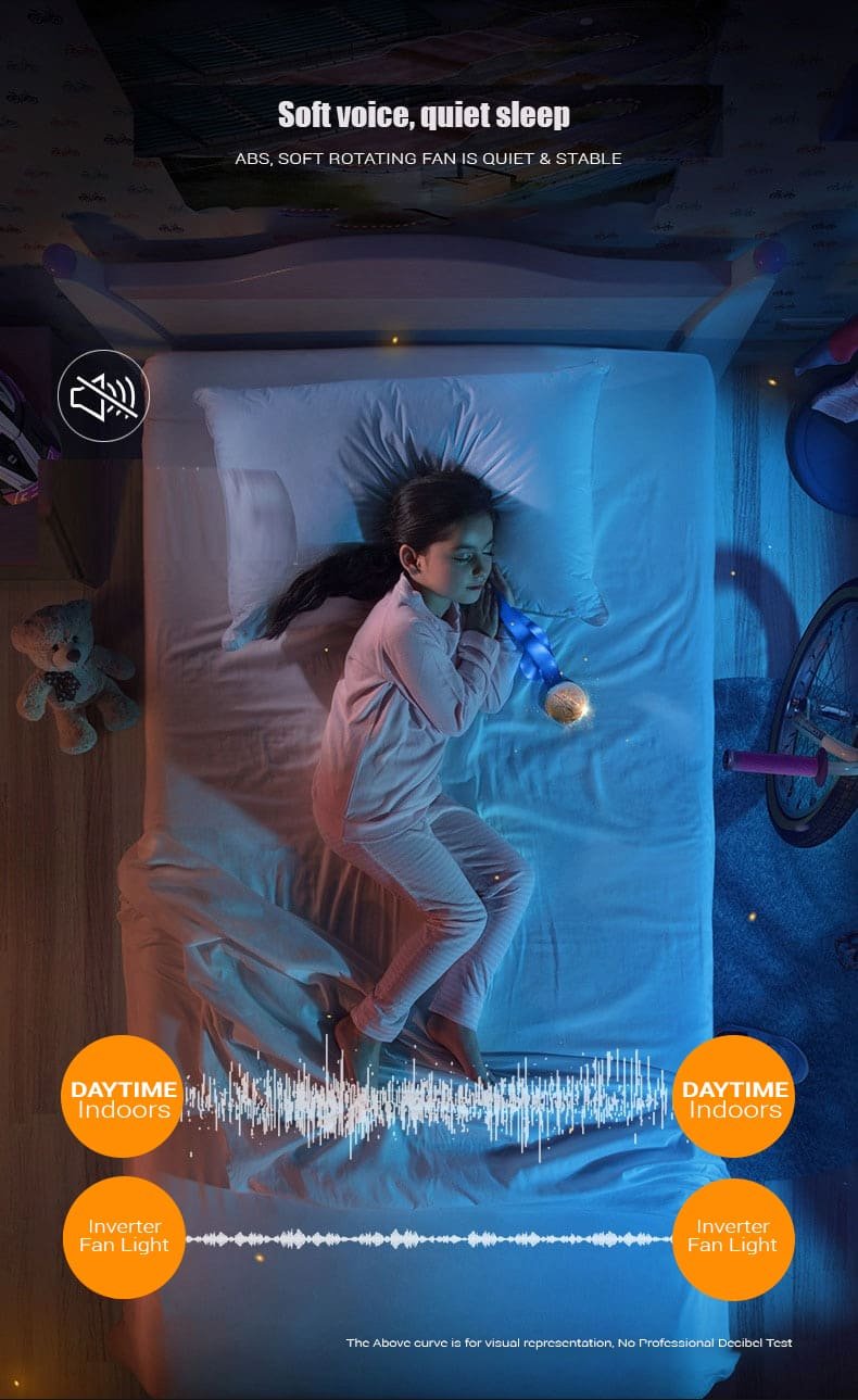 SND Home Decor Stainless Steel Ceiling Fan Light Modern Electric Fan Ceiling LightLED Remote Control Ceiling Fan Light (42 Inch) - Image 6